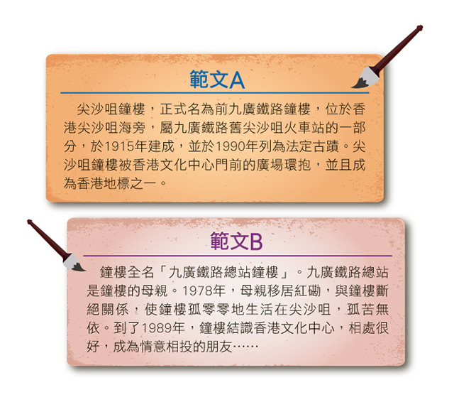 漫遊尖沙咀古蹟 從建築物連結生活感受